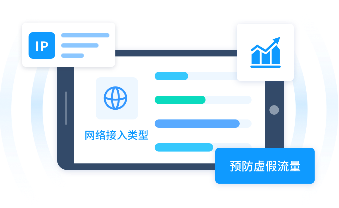 预防虚假流量