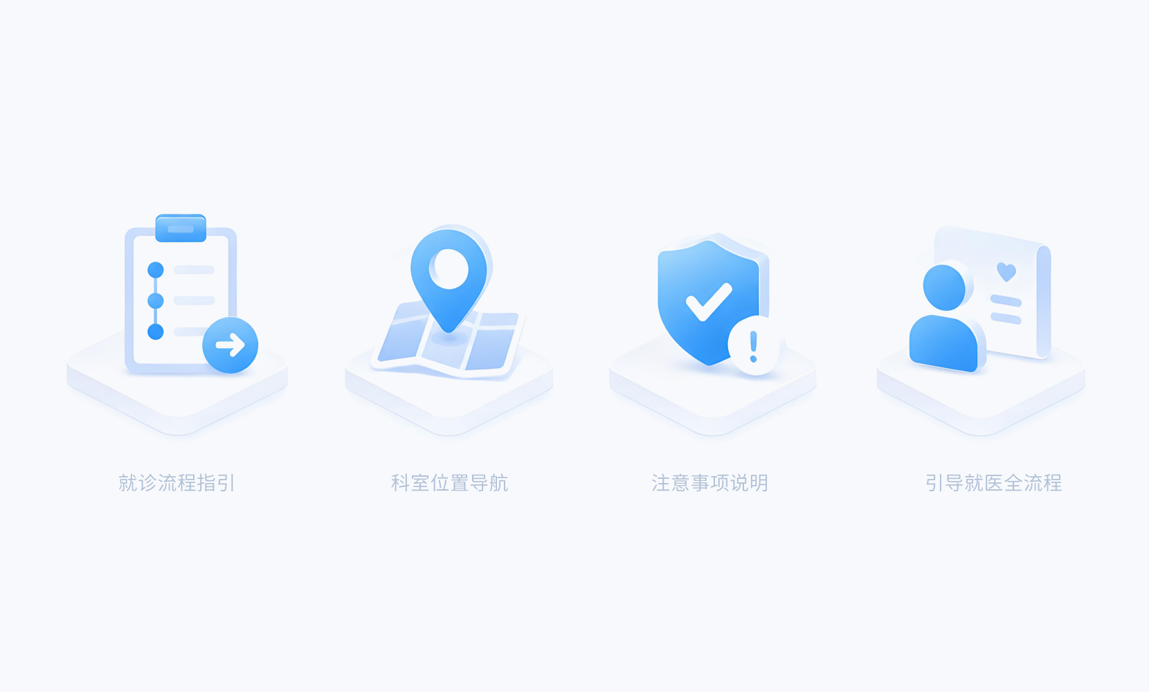 就医全流程指引