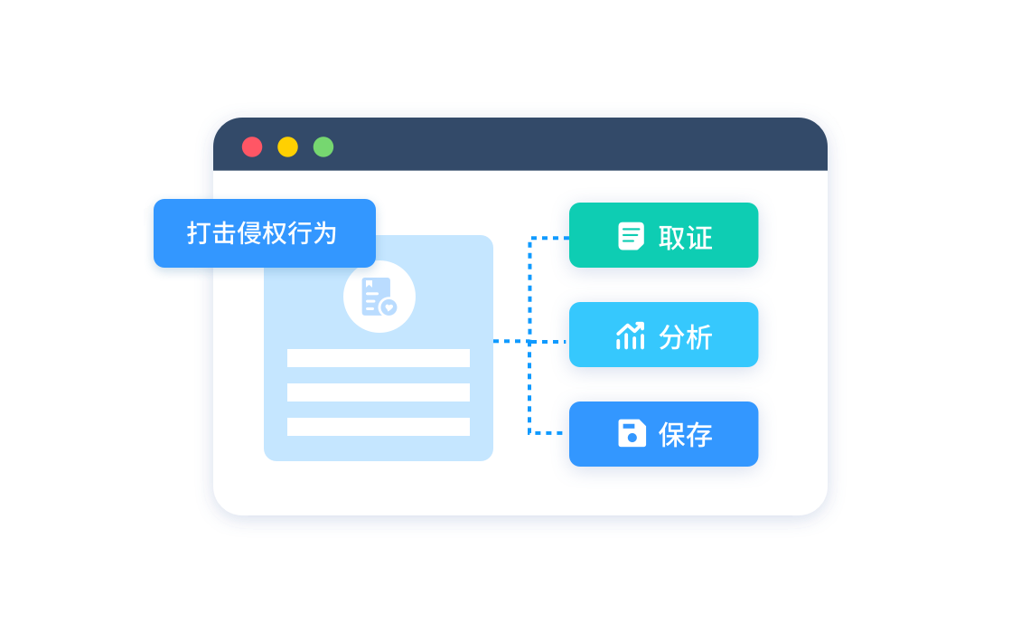 IP地址日志取证