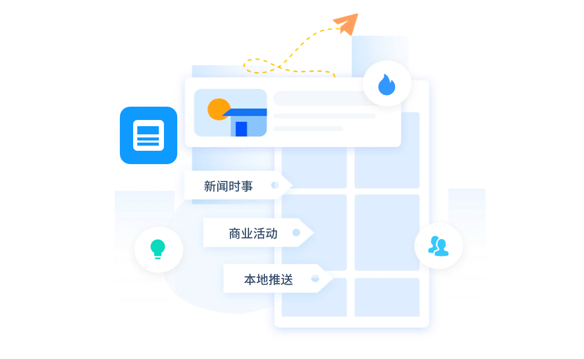 内容智能推送