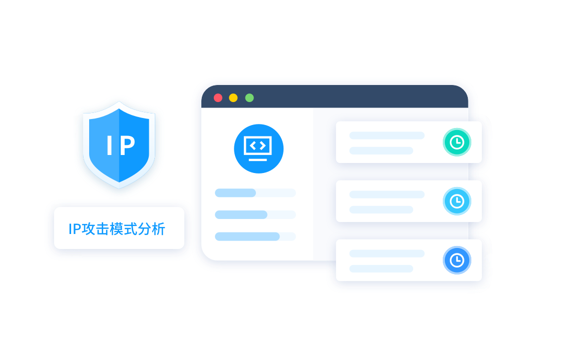 IP攻击模式分析